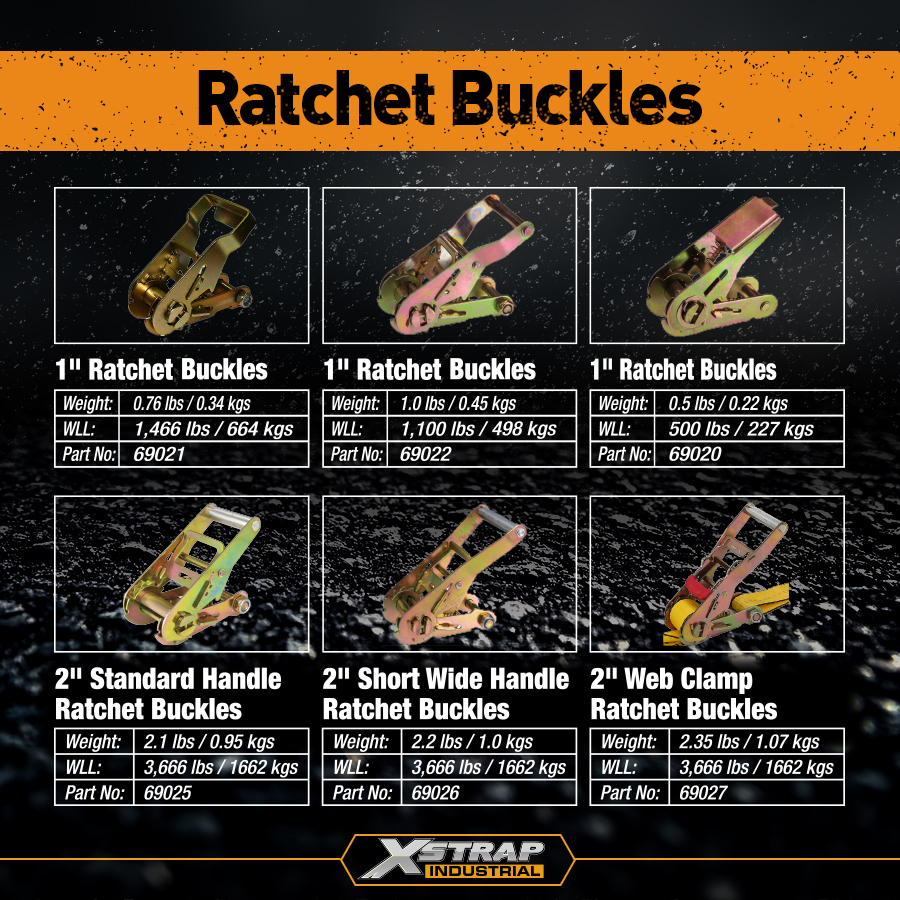 Gesper Cam dan Ratchet